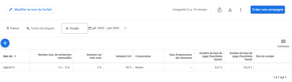 planificateur-mots-cles-google-ads-logiciel-rh